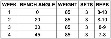 big delts program week 1